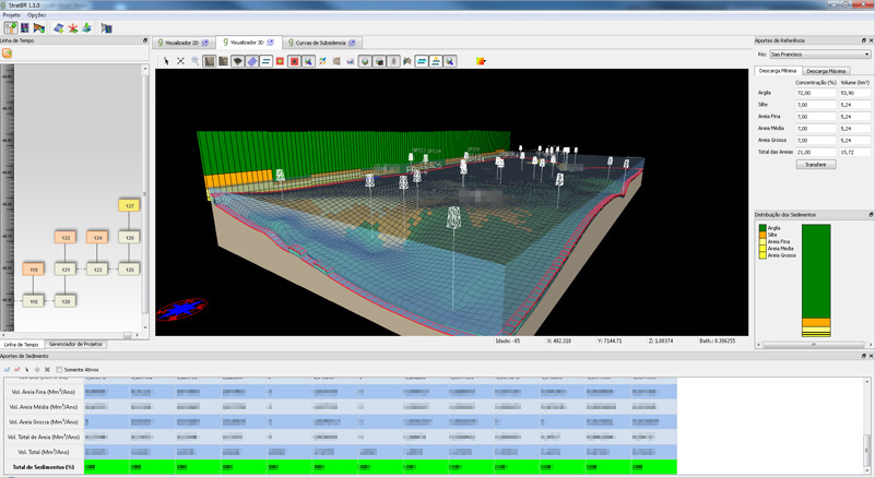 Genesis with stramodeling plugins